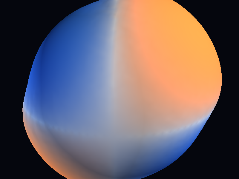 Analytical field at t=0.00