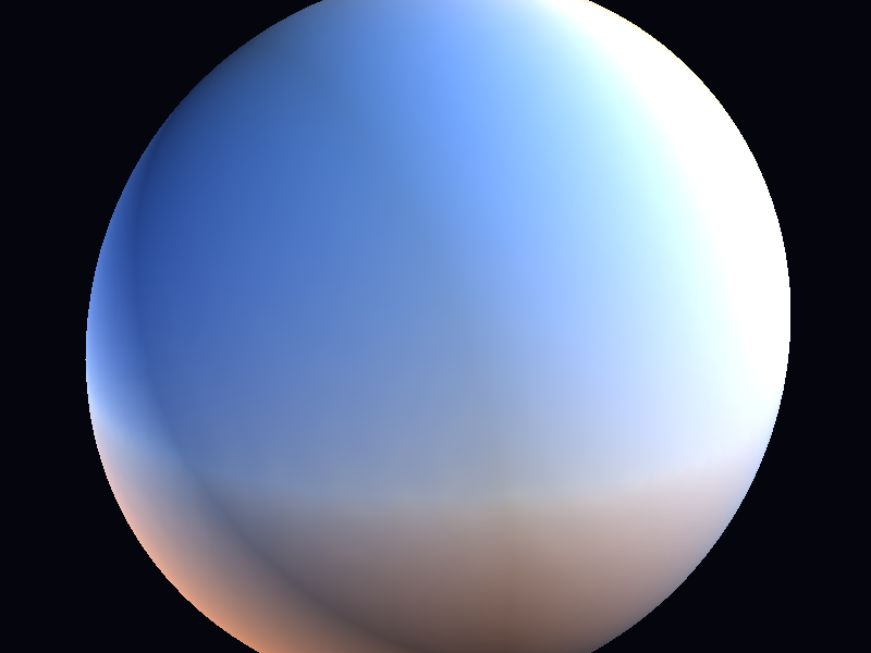 GeoPINN field at t=0.20