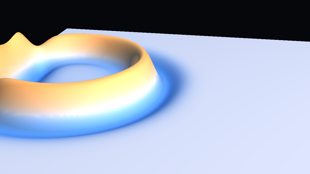 Dramatic Taichi preset