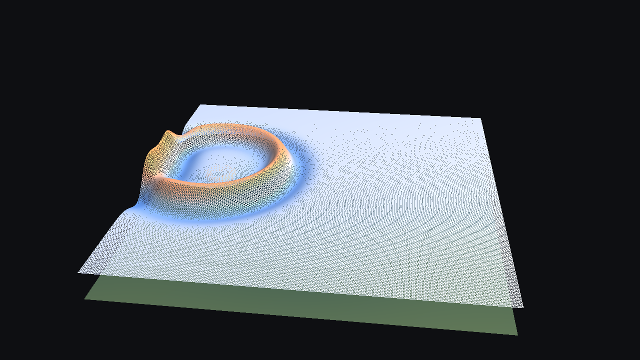 Research Taichi preset